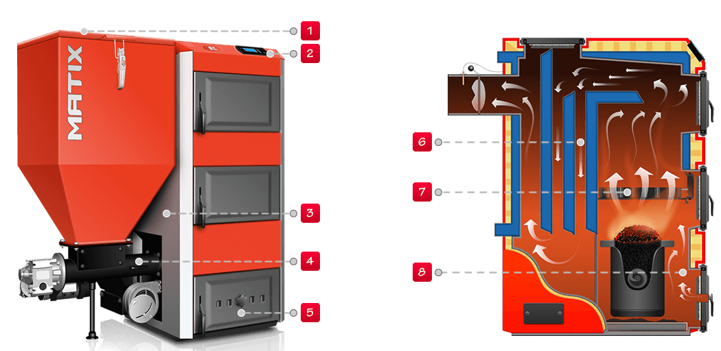 metszet matix2